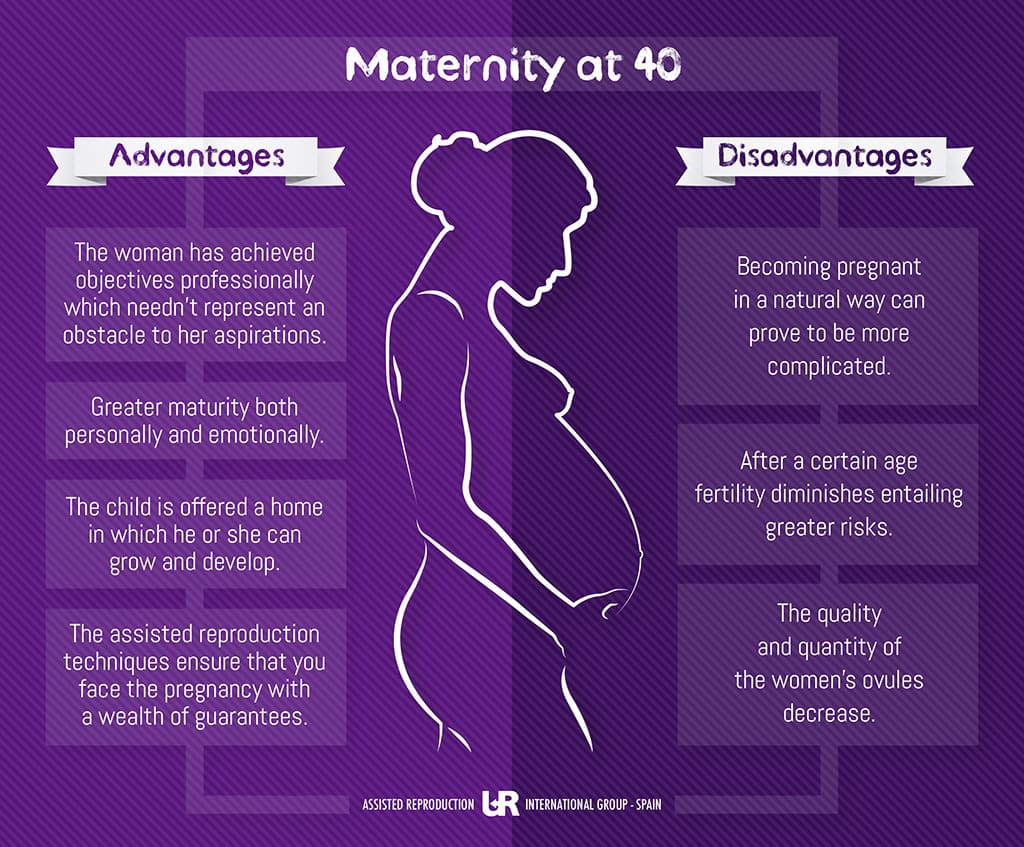 Maternity at 40: advantages and disadvantages of this decision